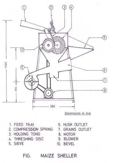 AENG 252 :: Lecture 07