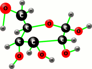Glucose, an example of carbohydrates